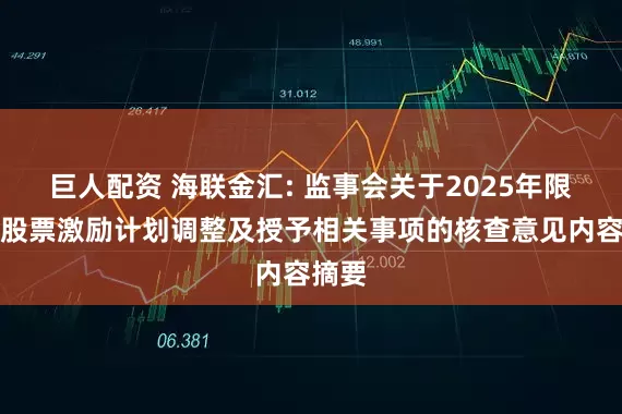 巨人配资 海联金汇: 监事会关于2025年限制性股票激励计划调整及授予相关事项的核查意见内容摘要
